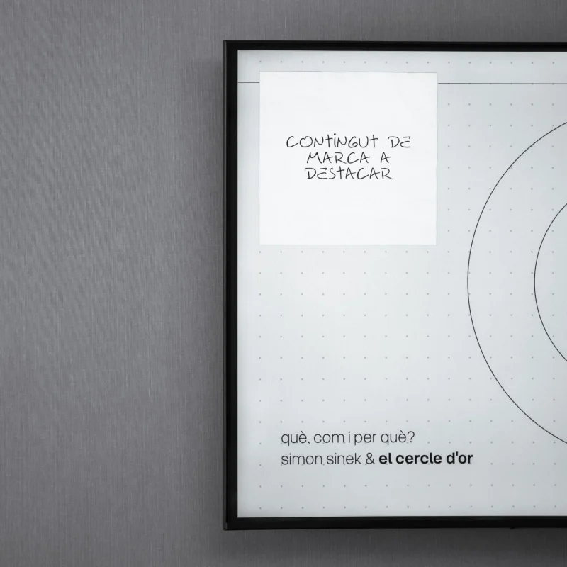 Un quadre penjat amb el diagrama del cercle d'or de Simon Sinek i una nota adhesiva enganxada a sobre que diu «contingut de marca a destacar».